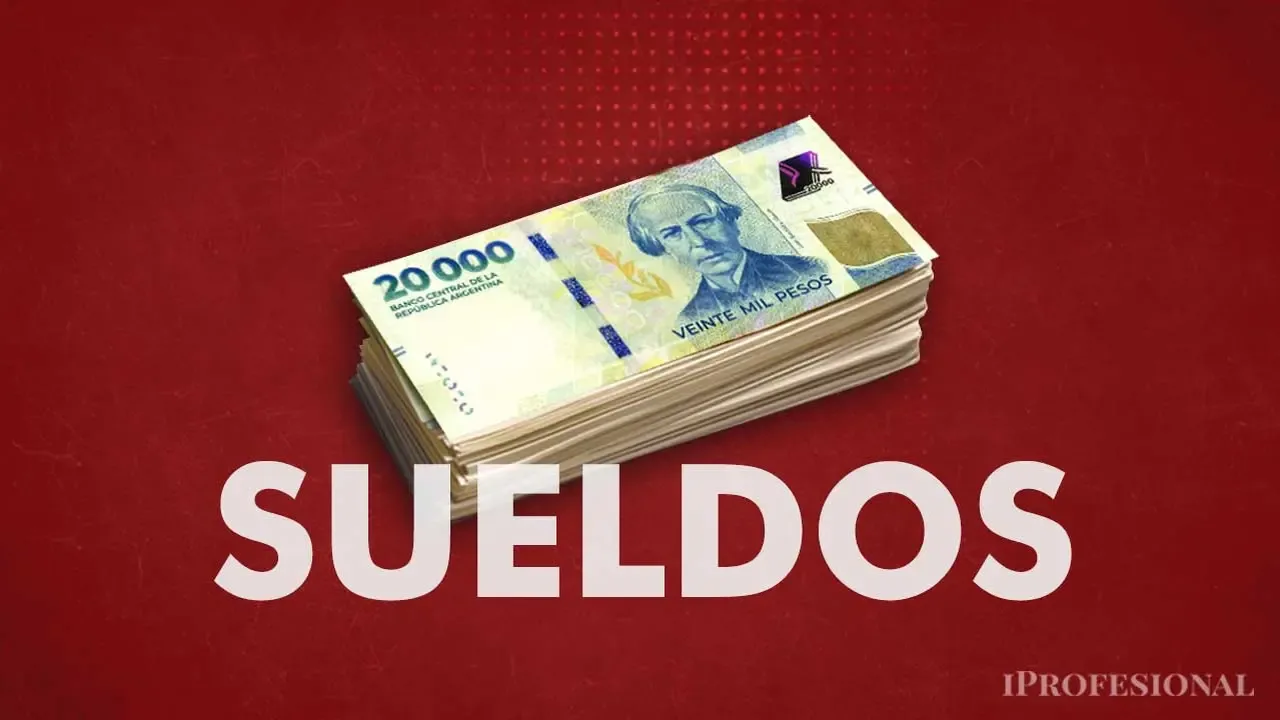 Cuánto ingreso necesita una familia para ser clase media en CABA en marzo 2026