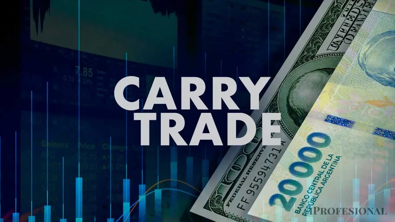 El carry trade acumula 15% en dólares y plantea dilemas para ahorristas y política