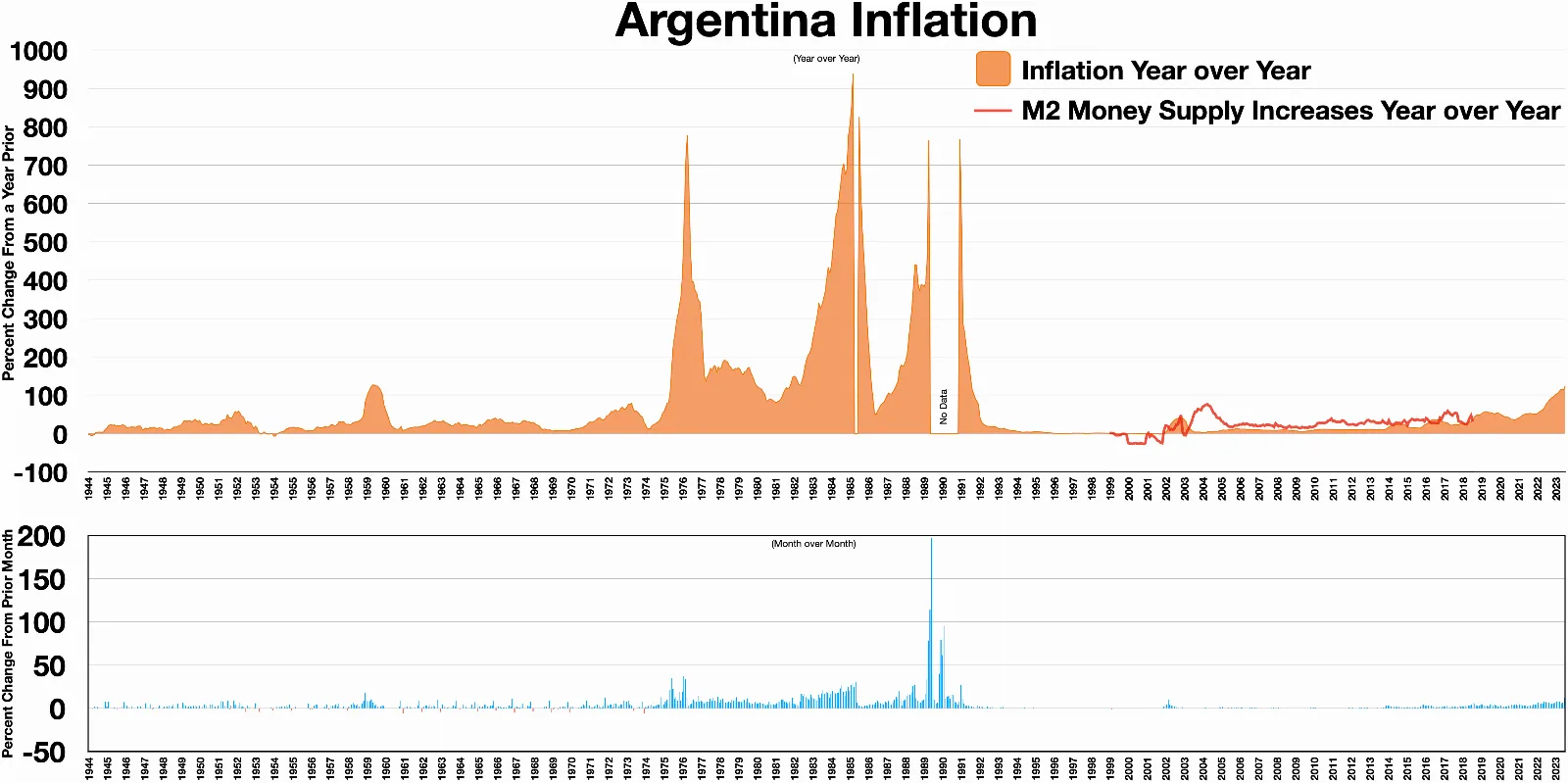 Por qué los elogios de economistas internacionales no cambian tu bolsillo