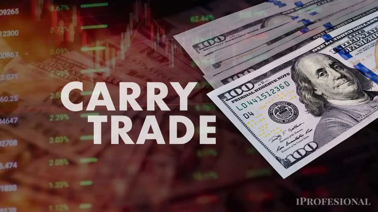 Cuenta regresiva del carry trade: cuándo puede romperse la maniobra