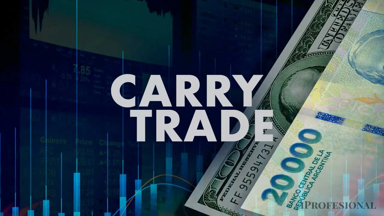 El carry trade acumula 15% en dólares y plantea dilemas para ahorristas y política