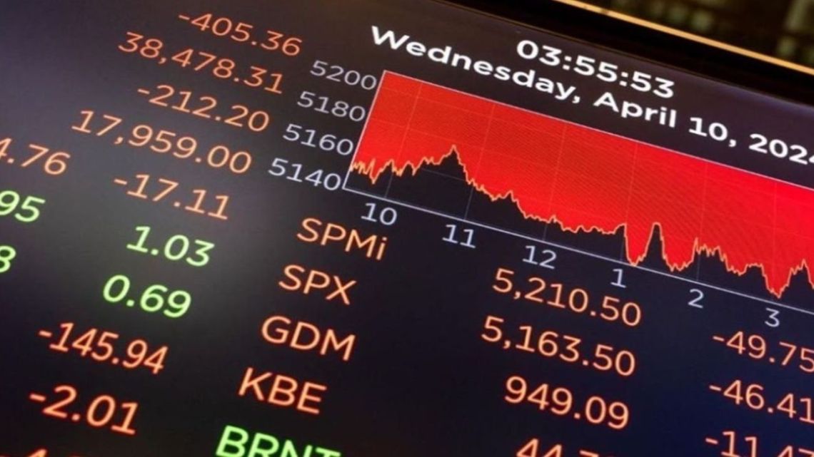 Riesgo país cae y la inflación roza 2%: qué está pasando