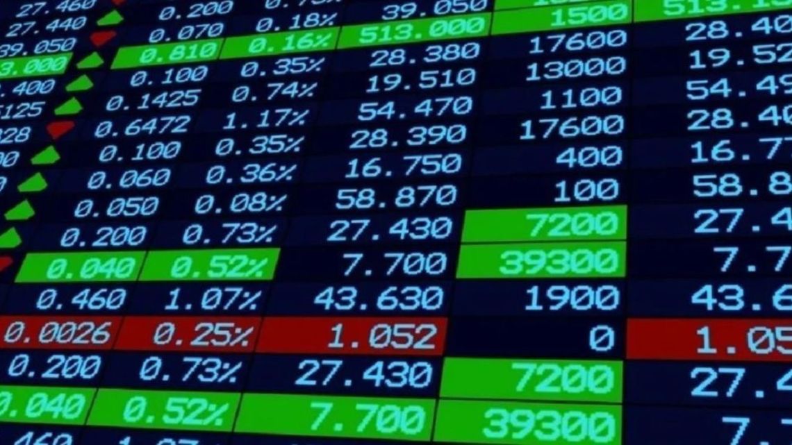 YPF y petroleras lideran subas mientras el crudo y la geopolítica agitan los mercados
